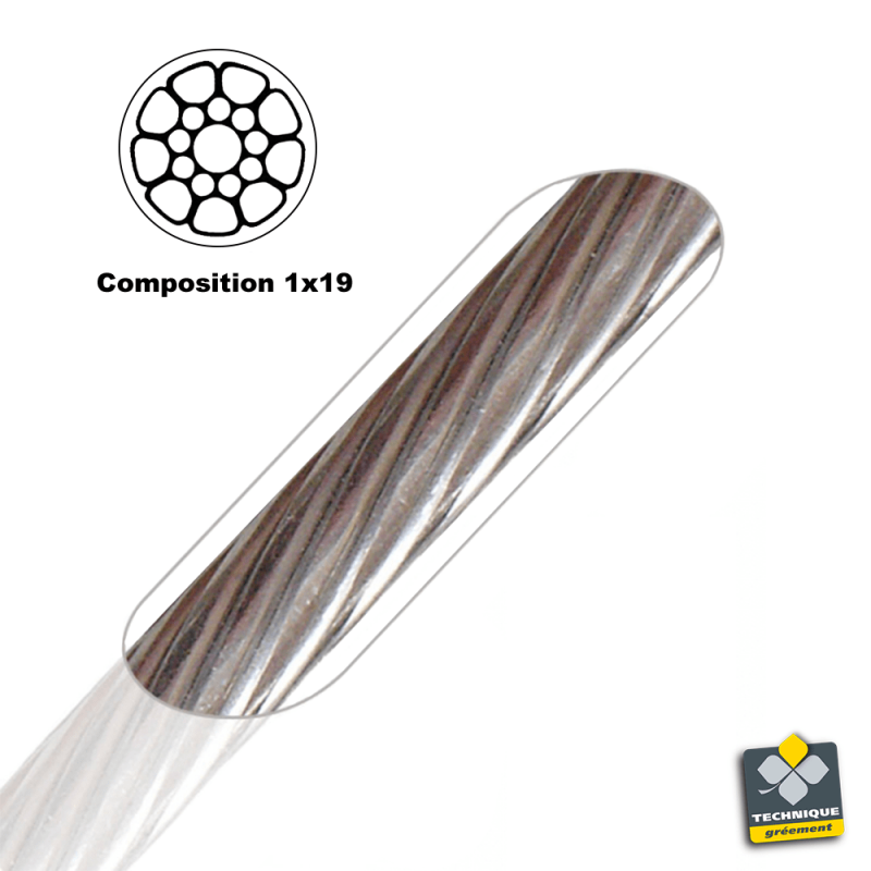 FIXATION DEMI-LUNE CABLE INOX Ø 4 MM INOXYDABLE 304 