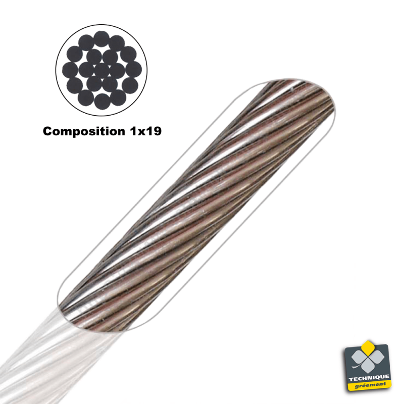 Fixman Serre-Câbles en Acier Inoxydable, 50 pcs - France