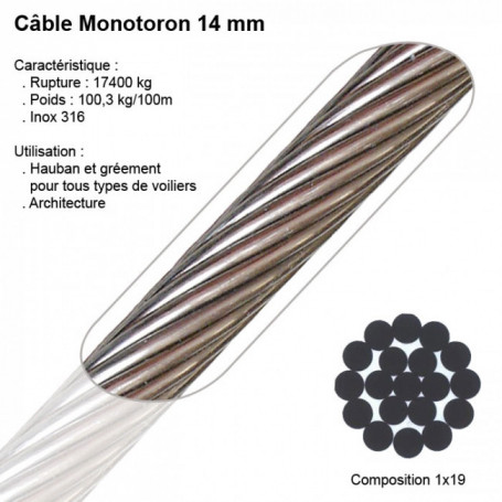 Câble Inox marine Monotoron 14mm