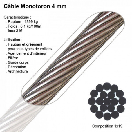 Câble Inox Marine Monotoron Ø4mm Gaine Ø6mm