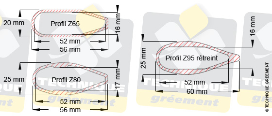 Dimensions barre de flèche Z65, Z80, Z95, pour embout barre de flèche Z3114